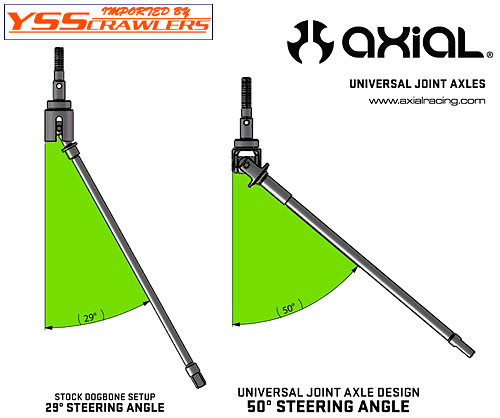 Axial AR60 OCP Universal Axle Set for WRAITH