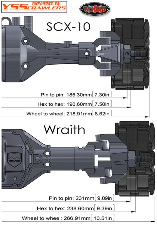 RC4WD Fantom 1.9 White Wheel