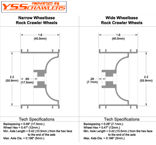 RPM 2.2 Crawz Rock Crawler Wheels
