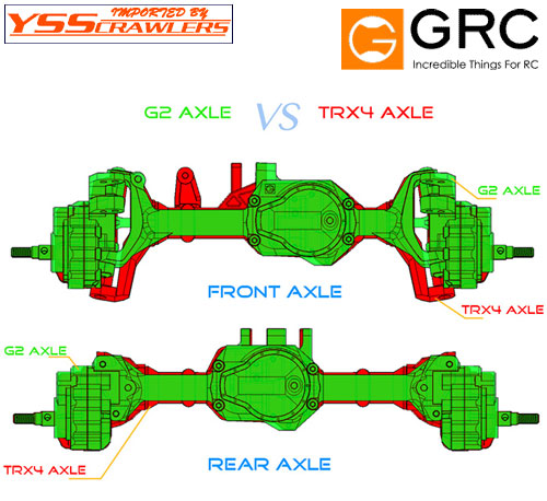 YSS GRC G2 Ackermann Alum F&R Axle Housing Set for Traxxas TRX-4!