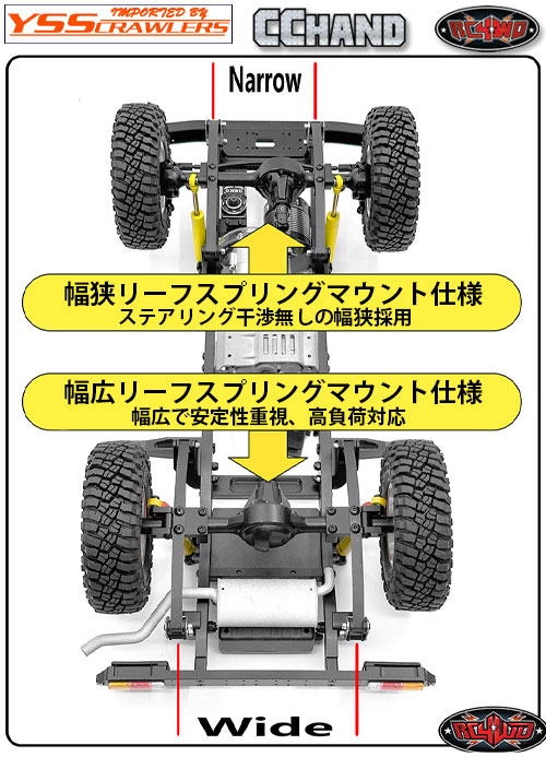 Ultra Scale Leaf Spring Kit for Gelande Cruiser