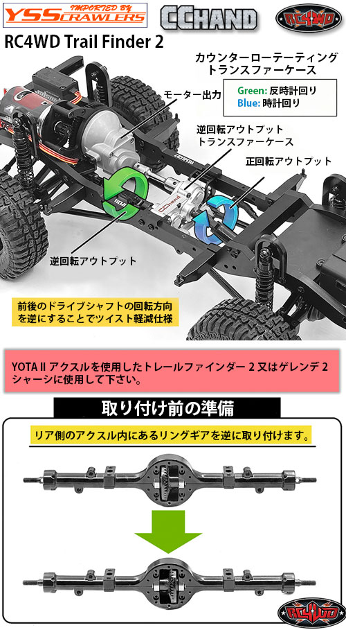 CR Transfer Case for Trail Finder 2 and Gelande 2 (1.47/1)