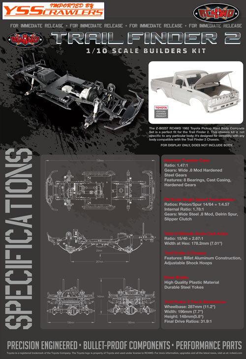 RC4WD Trail Finder 2 Truck Builders Kit