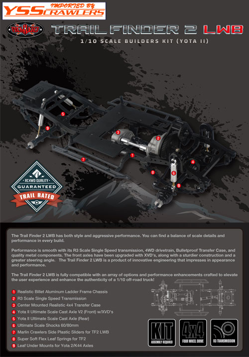 RC4WD Trail Finder 2 