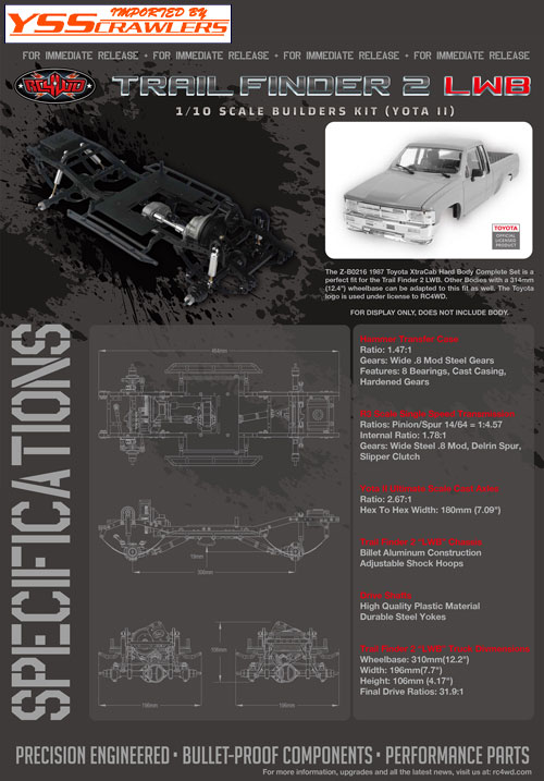 RC4WD Trail Finder 2 