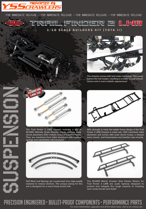 RC4WD Trail Finder 2 