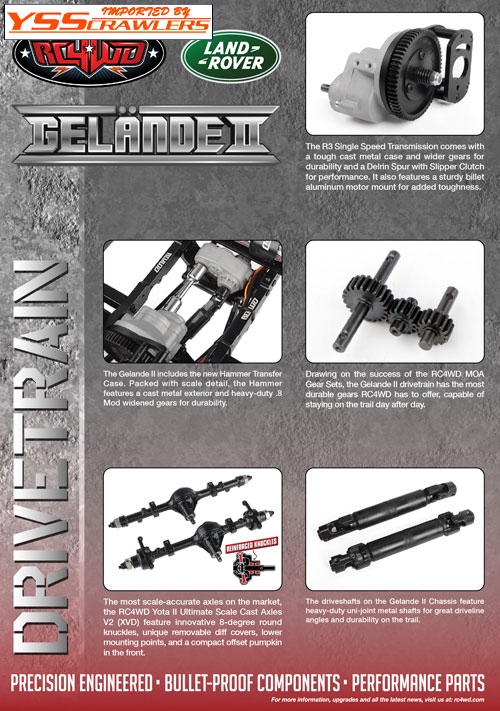 RC4WD Gelande II RTR w/Defender D90 Pickup