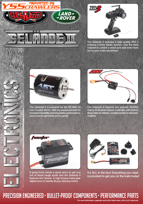 RC4WD Gelande II RTR w/Defender D90 Pickup