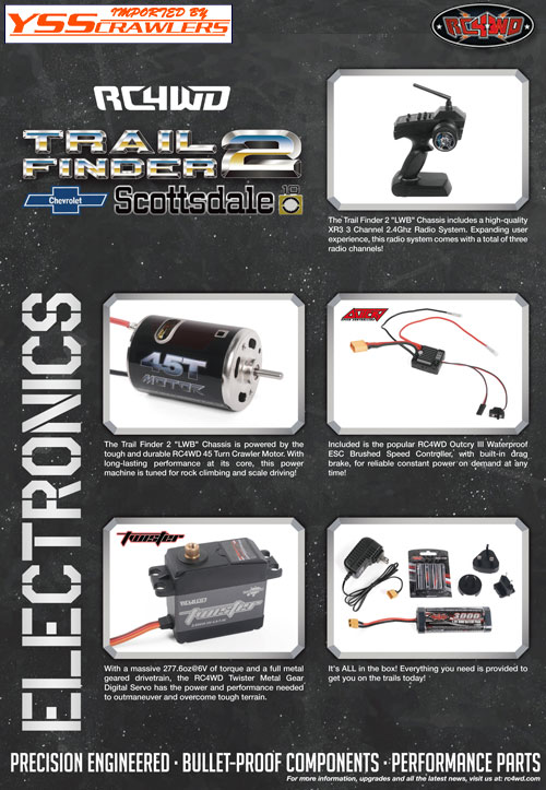 RC4WD Trail Finder 2 