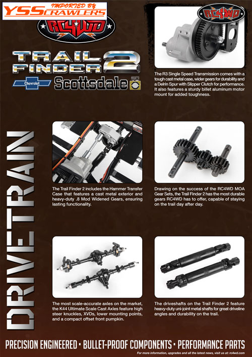 RC4WD Trail Finder 2 