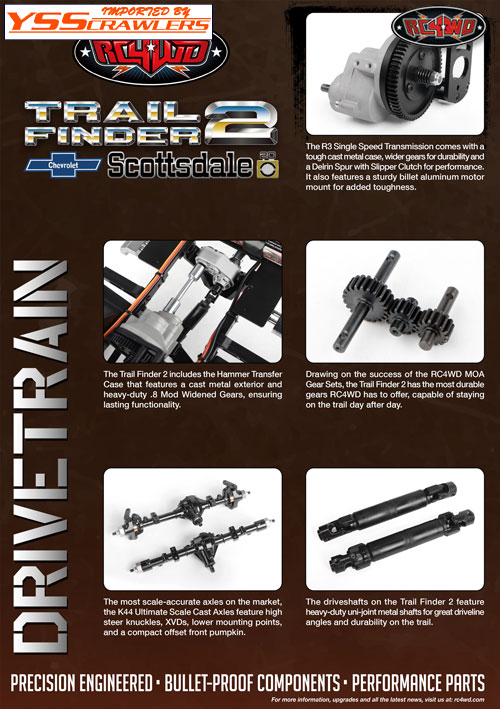 RC4WD Trail Finder 2 