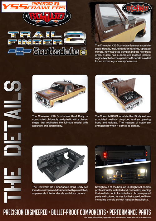 RC4WD Trail Finder 2 