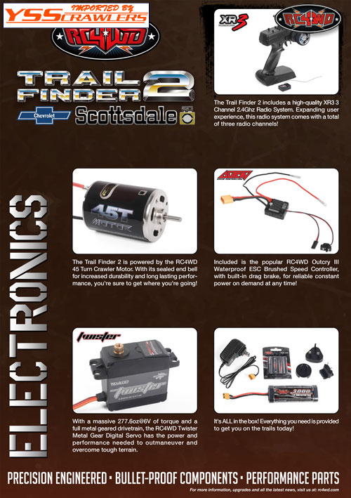 RC4WD Trail Finder 2 