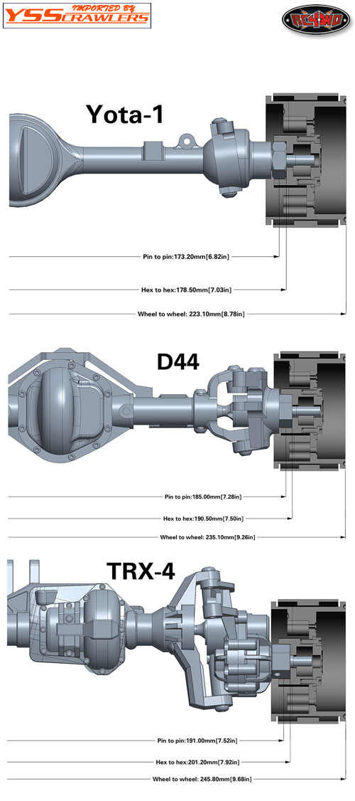 RC4WD Moto Metal 1.7 Change Up Deep Dish Beadlock Wheels