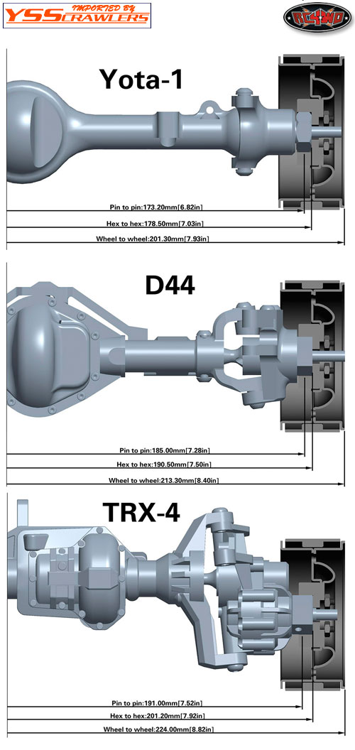 RC4WD 1.9