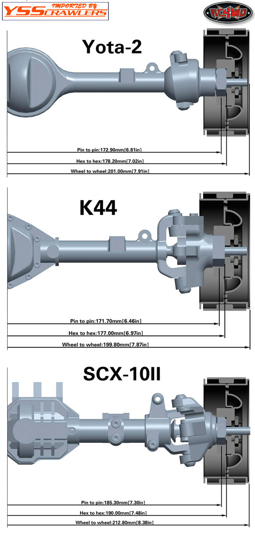 RC4WD 1.9