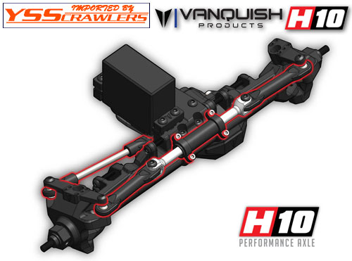 Vanquish H10 Optic KIT