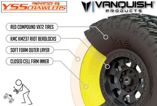 VP VTS Stance 4.19 Dual Stage Foam