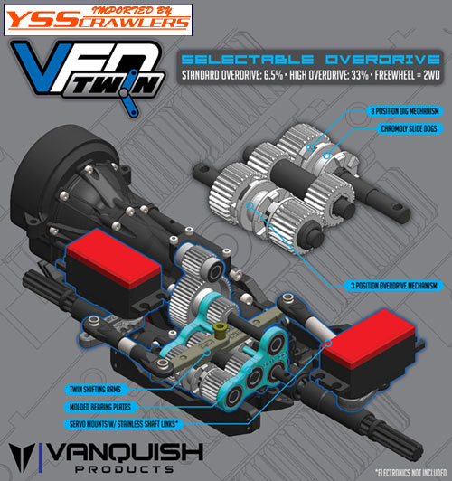 VP VFD Twin Transmission Kit