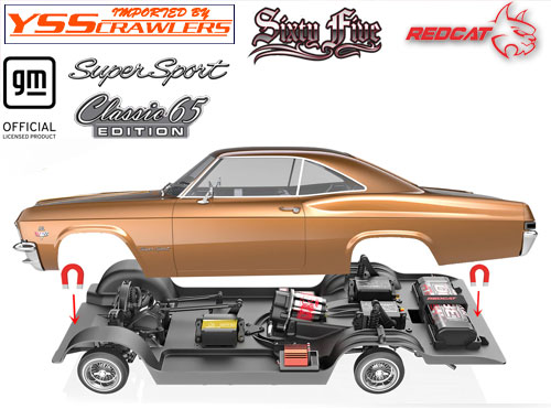 Redcat SixtyFive RC Car